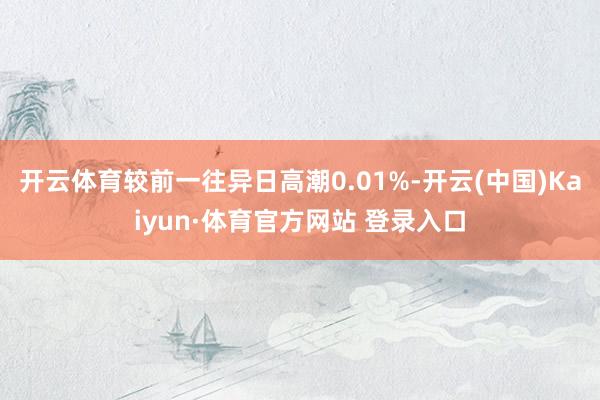 开云体育较前一往异日高潮0.01%-开云(中国)Kaiyun·体育官方网站 登录入口