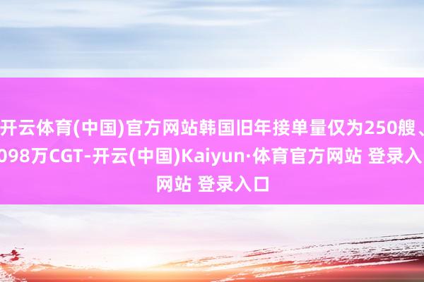 开云体育(中国)官方网站韩国旧年接单量仅为250艘、1098万CGT-开云(中国)Kaiyun·体育官方网站 登录入口